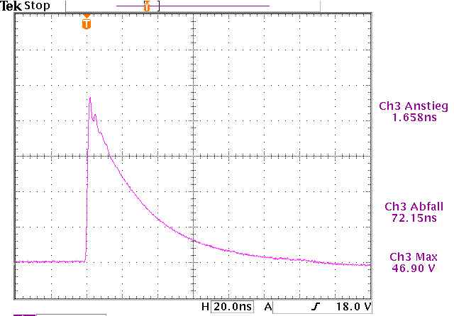 脉冲形状（实测）